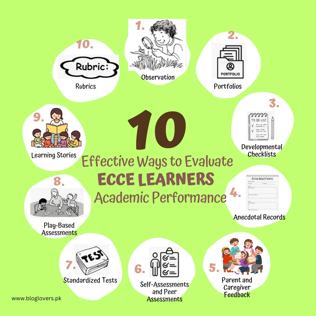 بچوں کی تعلیمی کارکردگی کو پرکھنے کے 10 مؤثر طریقے